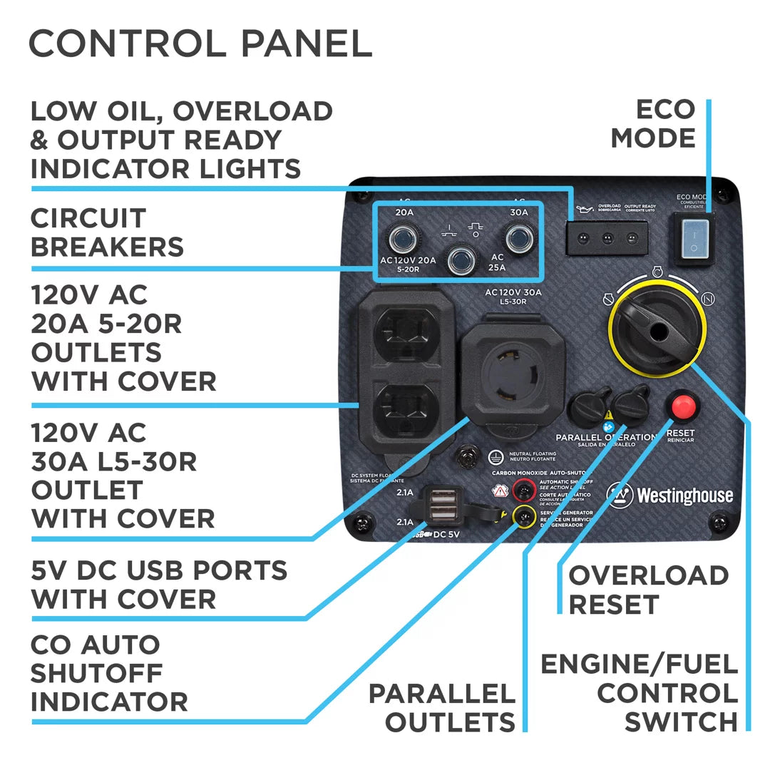 Gas Powered Portable Inverter Generator with CO Sensor O65816
