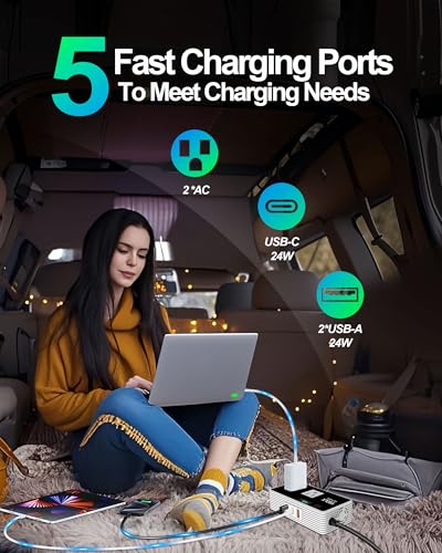 300W Car Inverter with Dual AC Outlet and USB-C F661