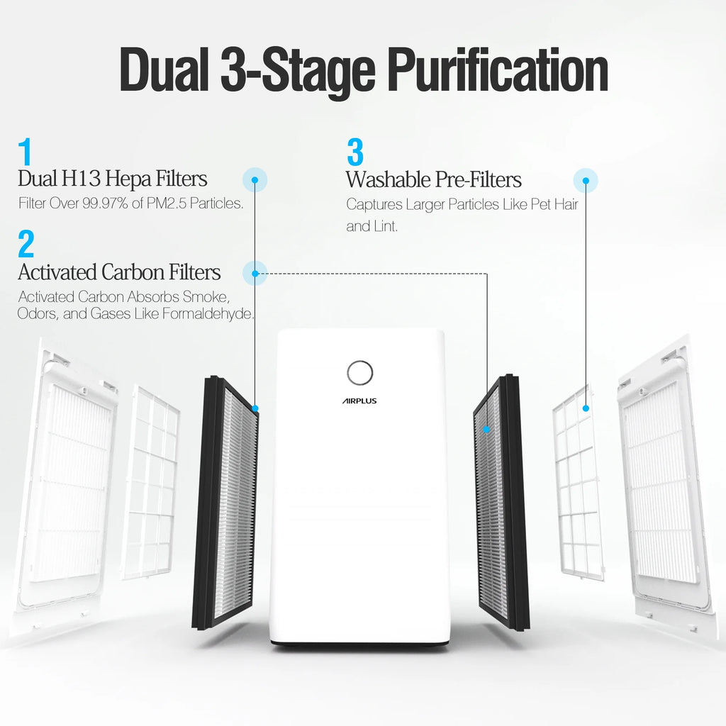 White H13 True HEPA Air Purifier Z251987