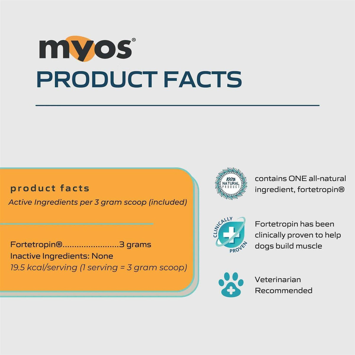 Canine Muscle Formula P4486