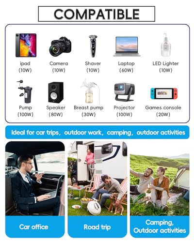 300W Car Inverter with Dual AC Outlet and USB-C F661