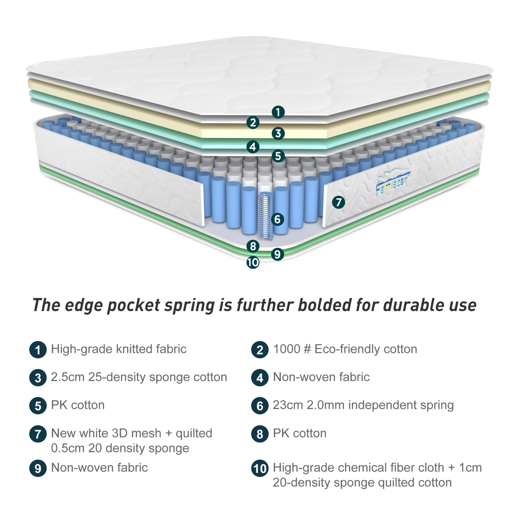 Queen Size 13 Inch Memory Foam Innerspring Hybrid Mattress F588