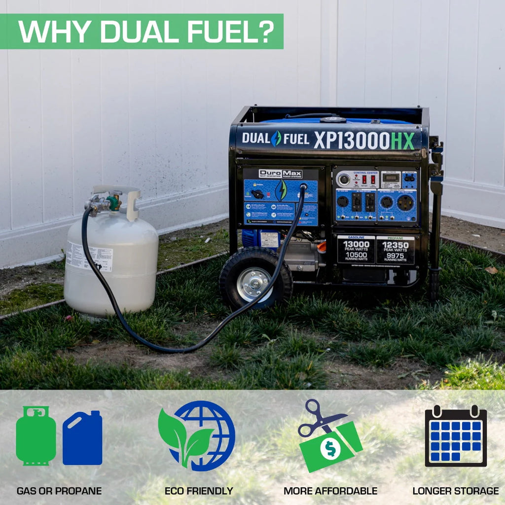 13,000 Watt Dual Fuel Portable Generator O1347