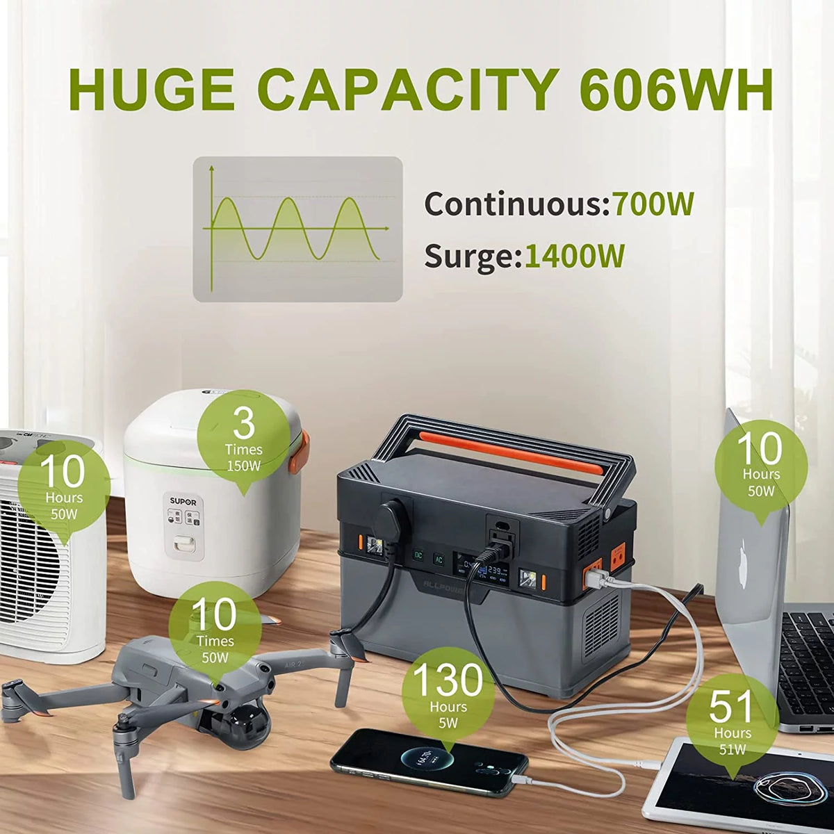 700W 606Wh Portable Power Station with 100W Flexible Solar Panel J2284