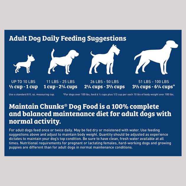 Dog Food I8554