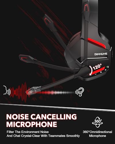 Wireless Gaming Headset with Noise Canceling Mic, 50MM, Red P79514