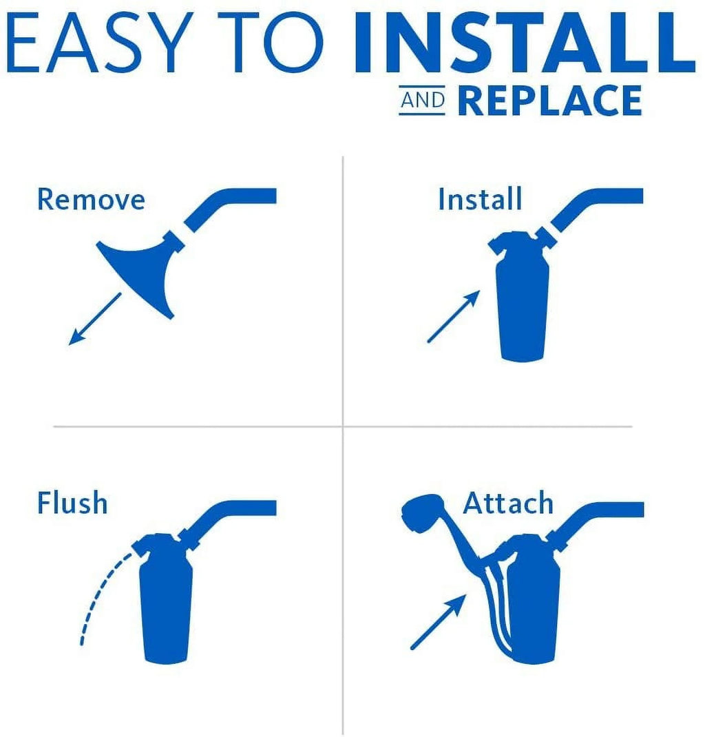 Shower Head Water Filter System M271437