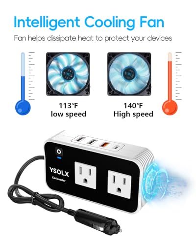 300W Car Inverter with Dual AC Outlet and USB-C F661