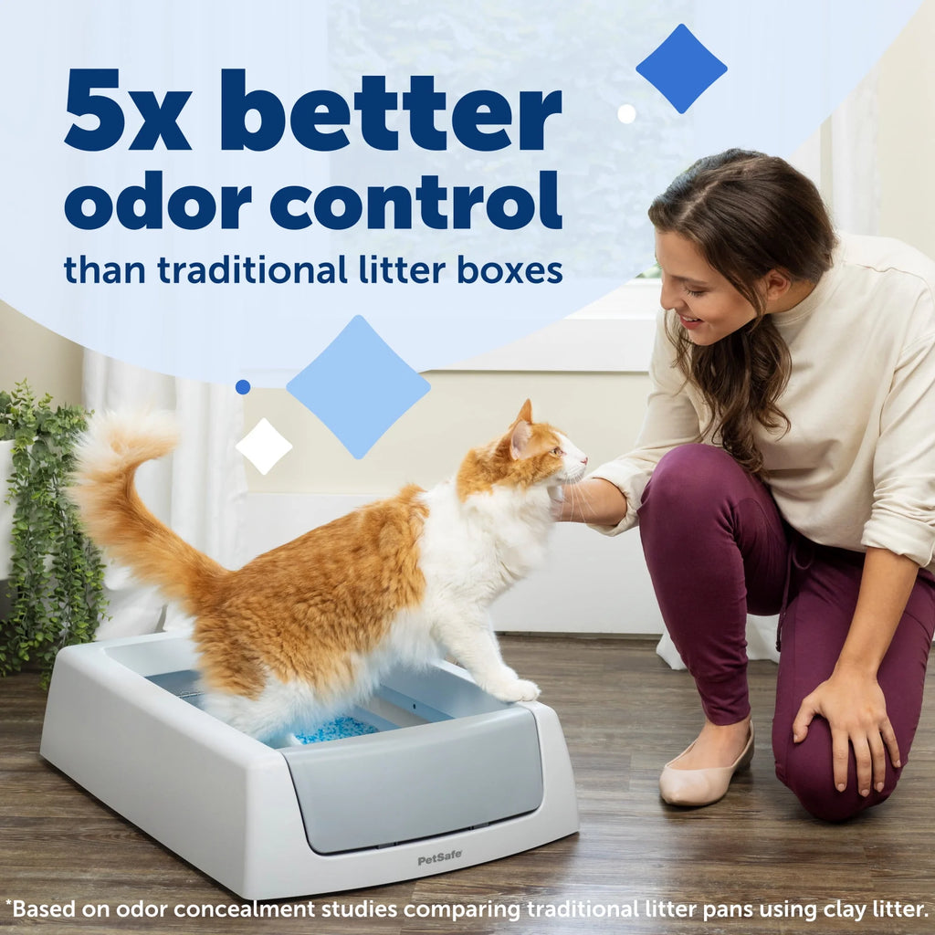 Self-Cleaning Cat Litter Box Y639303