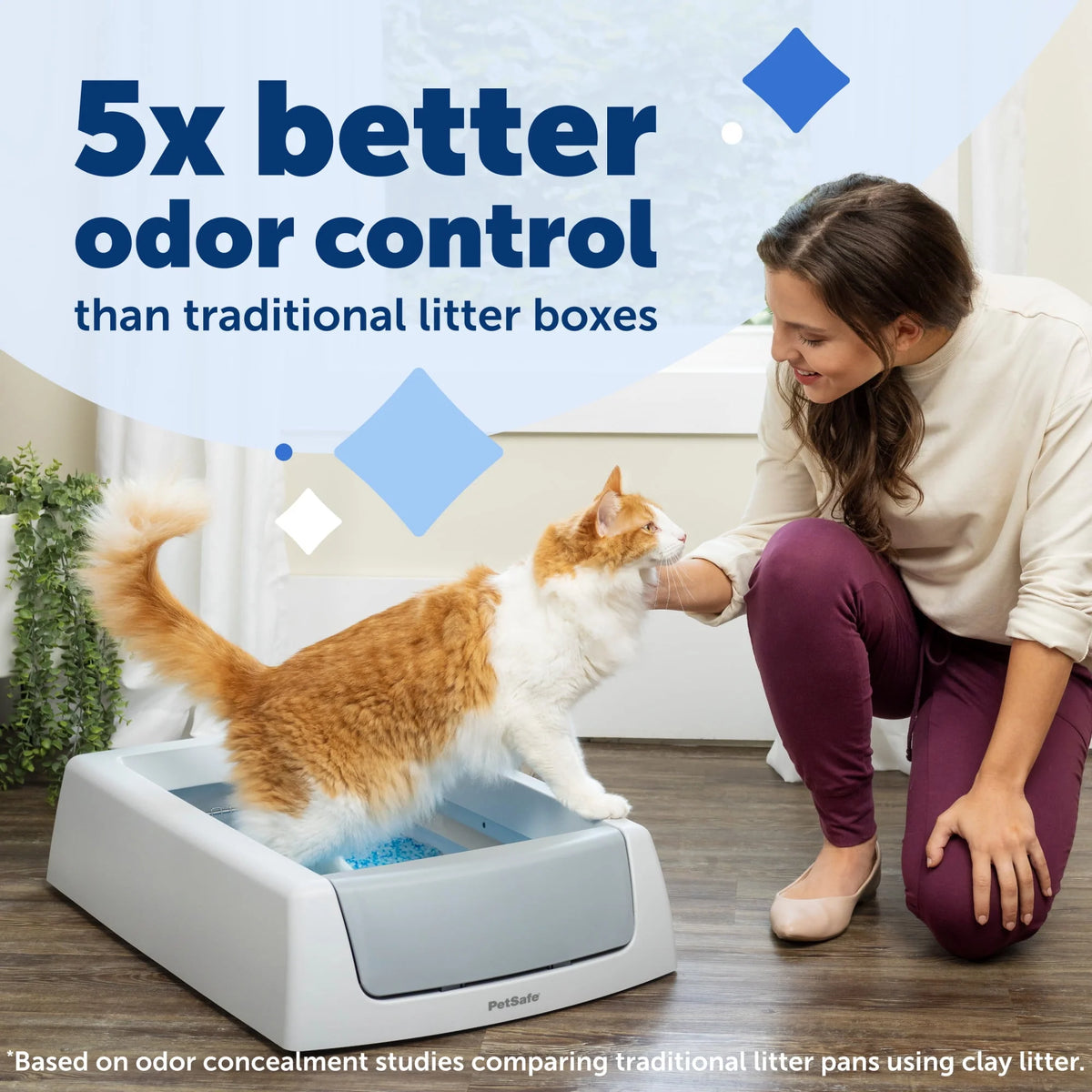 Self-Cleaning Cat Litter Box Y639303