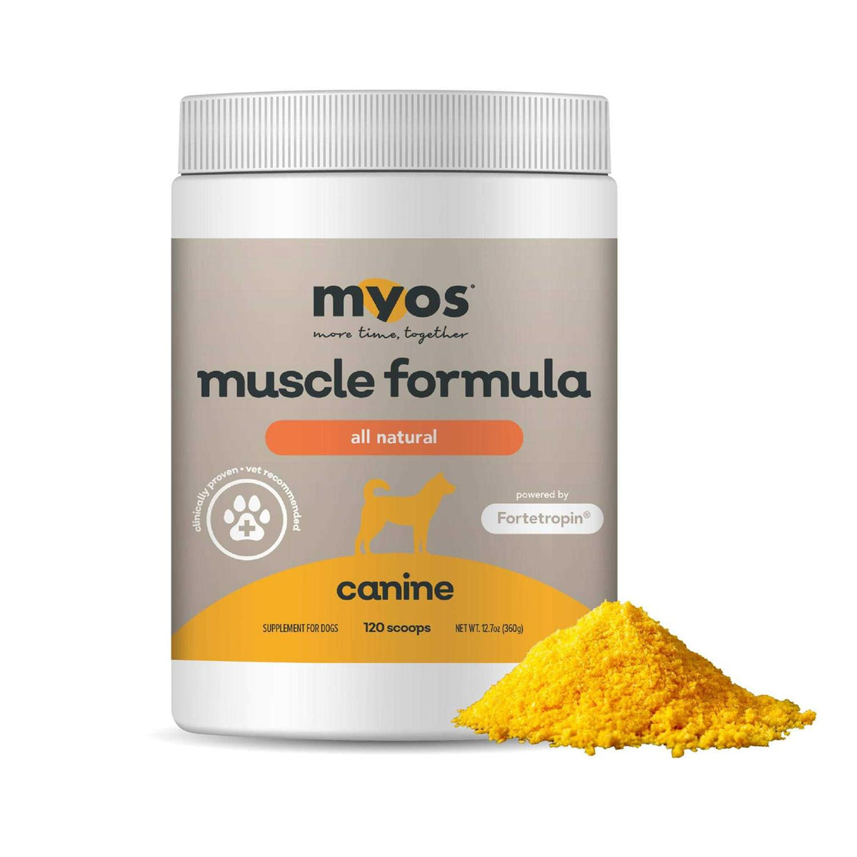 Canine Muscle Formula P4486